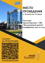 Об образовательной программе «Азбука предпринимателя»