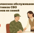 МЕРЫ ПОДДЕРЖКИ ДЛЯ УЧАСТНИКОВ СВО. НАВИГАТОР МЕР ПОДДЕРЖКИ ДЛЯ УЧАСТНИКОВ СВО И ЧЛЕНОВ ИХ СЕМЕЙ.. - Россошанский район
